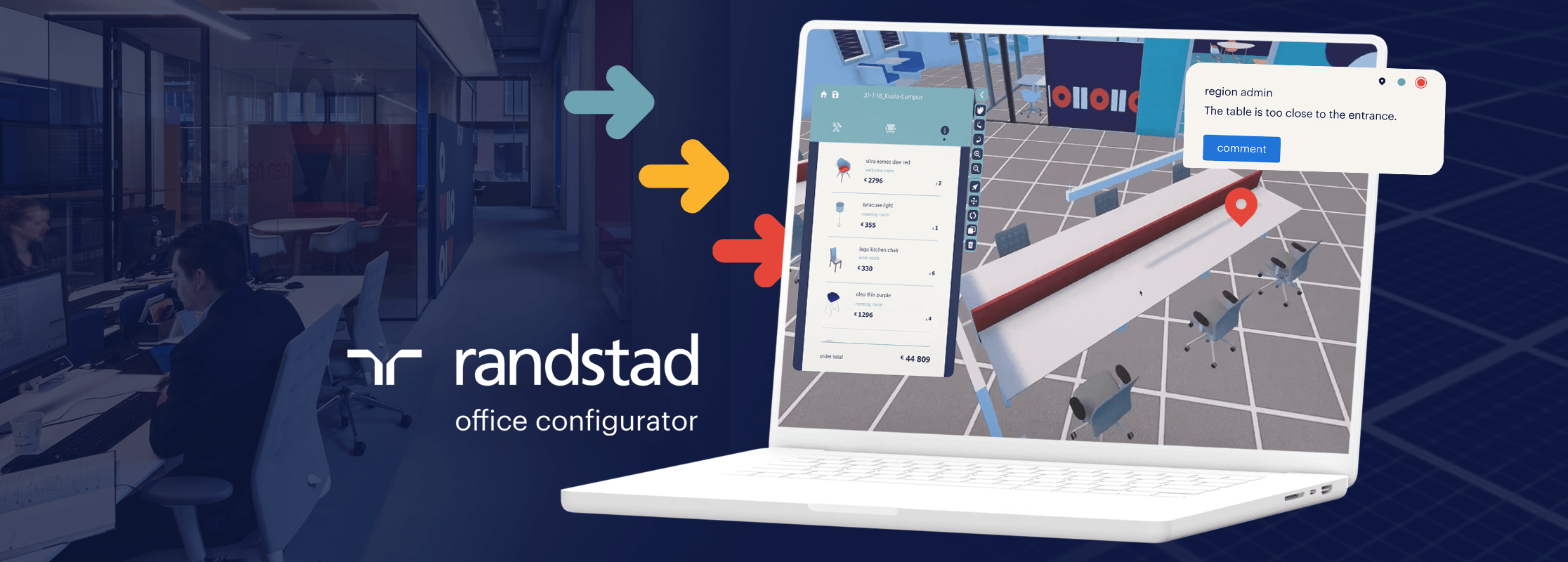 Randstad Configurator: wereldwijd Human Forward