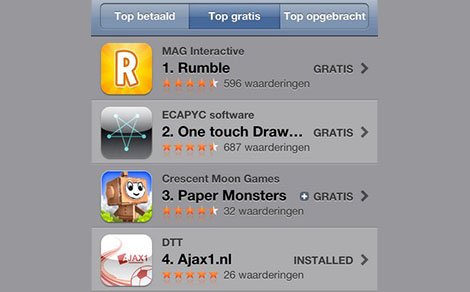 Ajax1 iOS app nummer 1 in iTunes!